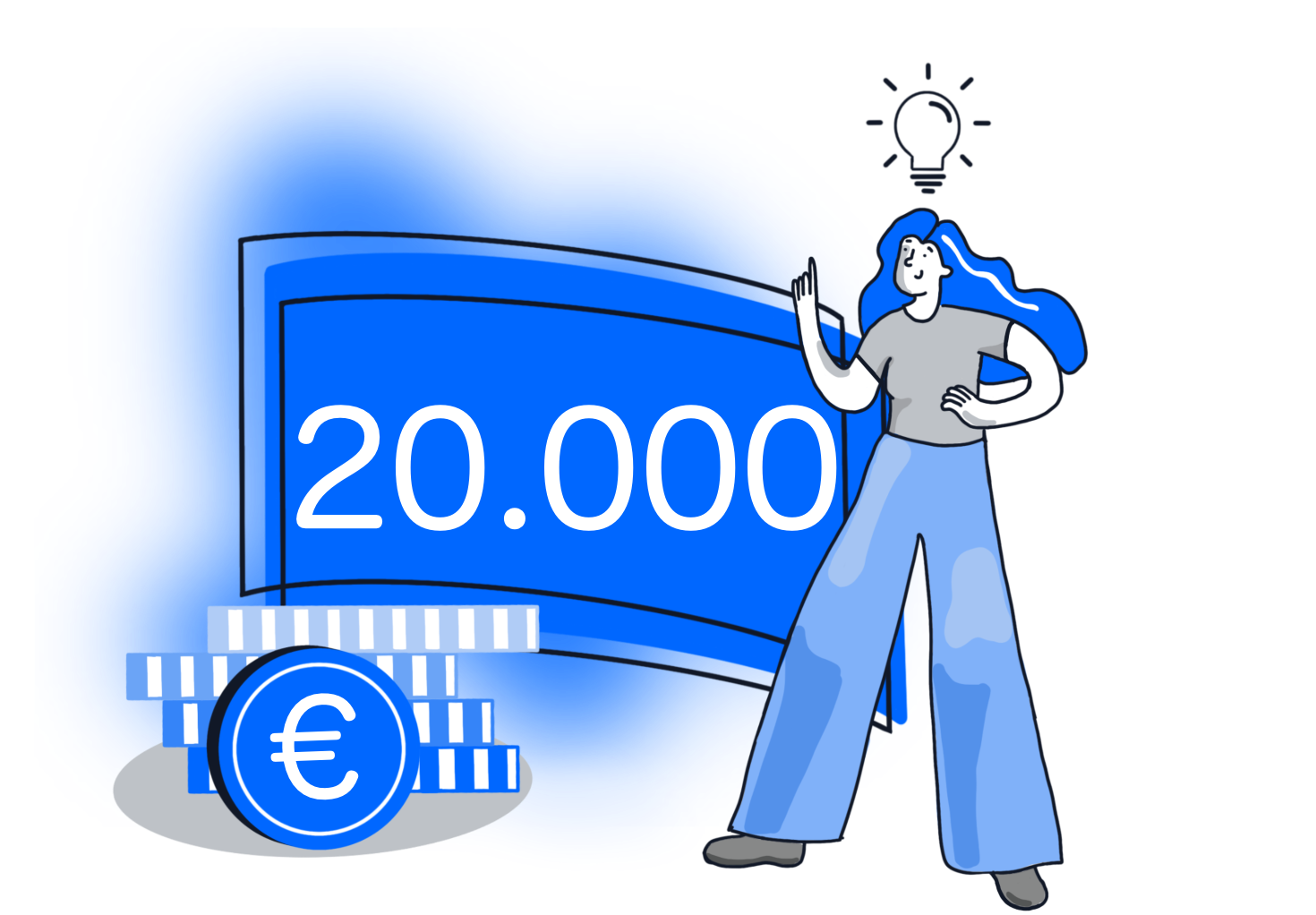 20000 Euro Kredit
